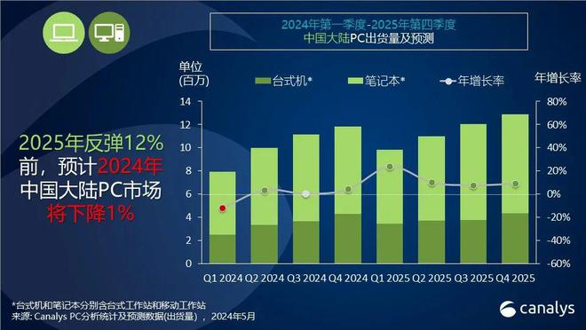 建議， 2025年澳彩綜合資料大全，全面解析澳彩趨勢與玩法，2025年澳彩綜合指南，趨勢解析與玩法大全