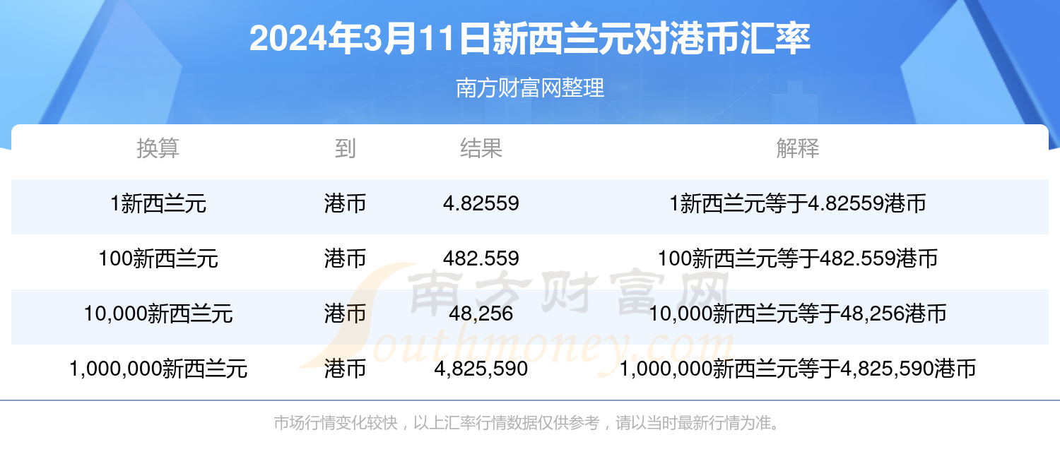 新澳門(mén)開(kāi)獎(jiǎng)記錄查詢2025年——全面解析與預(yù)測(cè)，澳門(mén)開(kāi)獎(jiǎng)記錄深度解析與預(yù)測(cè)，走向未來(lái)的趨勢(shì)分析（2025年）