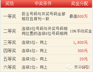 澳門澳門六會(huì)彩開獎(jiǎng)結(jié)果CF66 VIP解讀與體驗(yàn)，澳門六會(huì)彩CF66 VIP解讀與開獎(jiǎng)結(jié)果體驗(yàn)