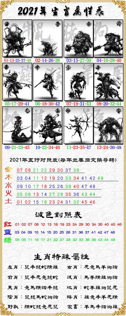王中王128期馬一生肖，深度解讀與SEO優(yōu)化策略，王中王生肖馬深度解讀與SEO優(yōu)化策略指南