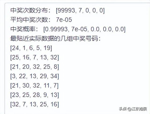 今晚港彩開(kāi)特馬，開(kāi)獎(jiǎng)結(jié)果及分析，港彩特馬開(kāi)獎(jiǎng)結(jié)果揭秘與深度分析