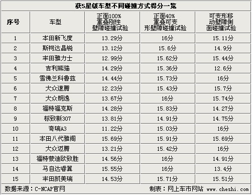 揭秘最準(zhǔn)一肖一碼，探尋100%精準(zhǔn)預(yù)測之道，揭秘最準(zhǔn)一肖一碼，探尋生肖預(yù)測之道的精準(zhǔn)秘訣