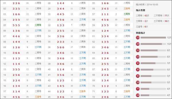 鐵算澳門最快開獎(jiǎng)結(jié)果——全面解析澳門彩票開獎(jiǎng)數(shù)據(jù)，澳門彩票開獎(jiǎng)數(shù)據(jù)全面解析，快速獲取澳門最新開獎(jiǎng)結(jié)果