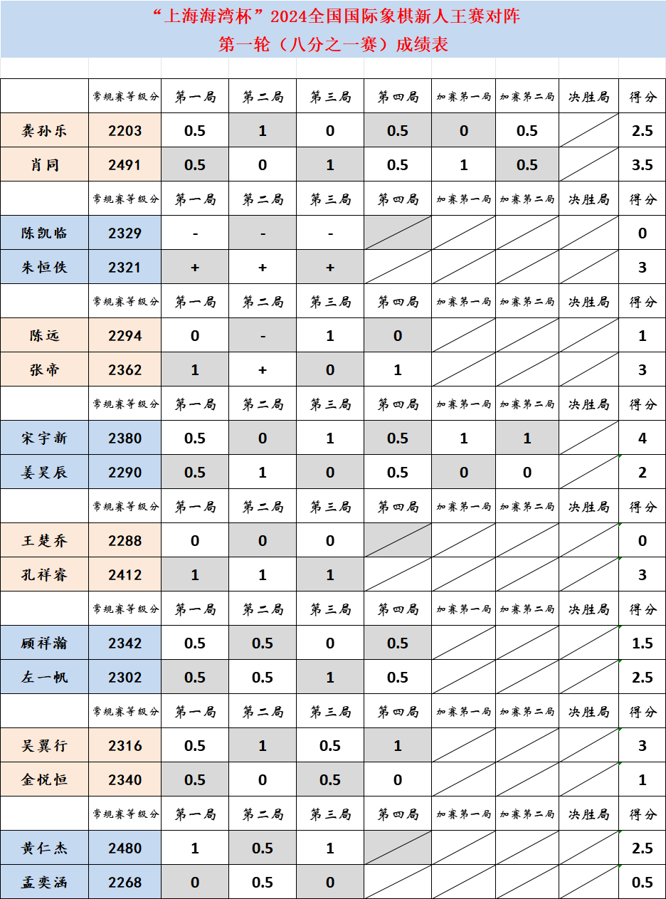 王中王平碼一肖中特，揭秘背后的秘密與策略，揭秘王中王平碼一肖中特背后的秘密策略與真相探索