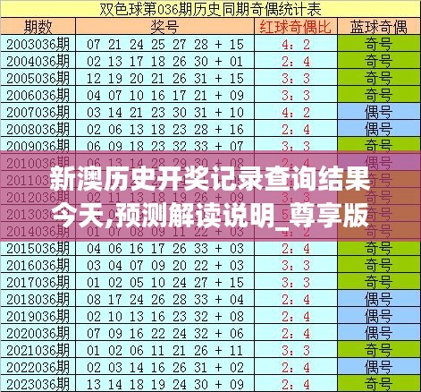新澳彩開獎(jiǎng)結(jié)果歷史記錄表格查詢，全面解析與實(shí)用指南，新澳彩開獎(jiǎng)結(jié)果歷史記錄全面解析與查詢指南