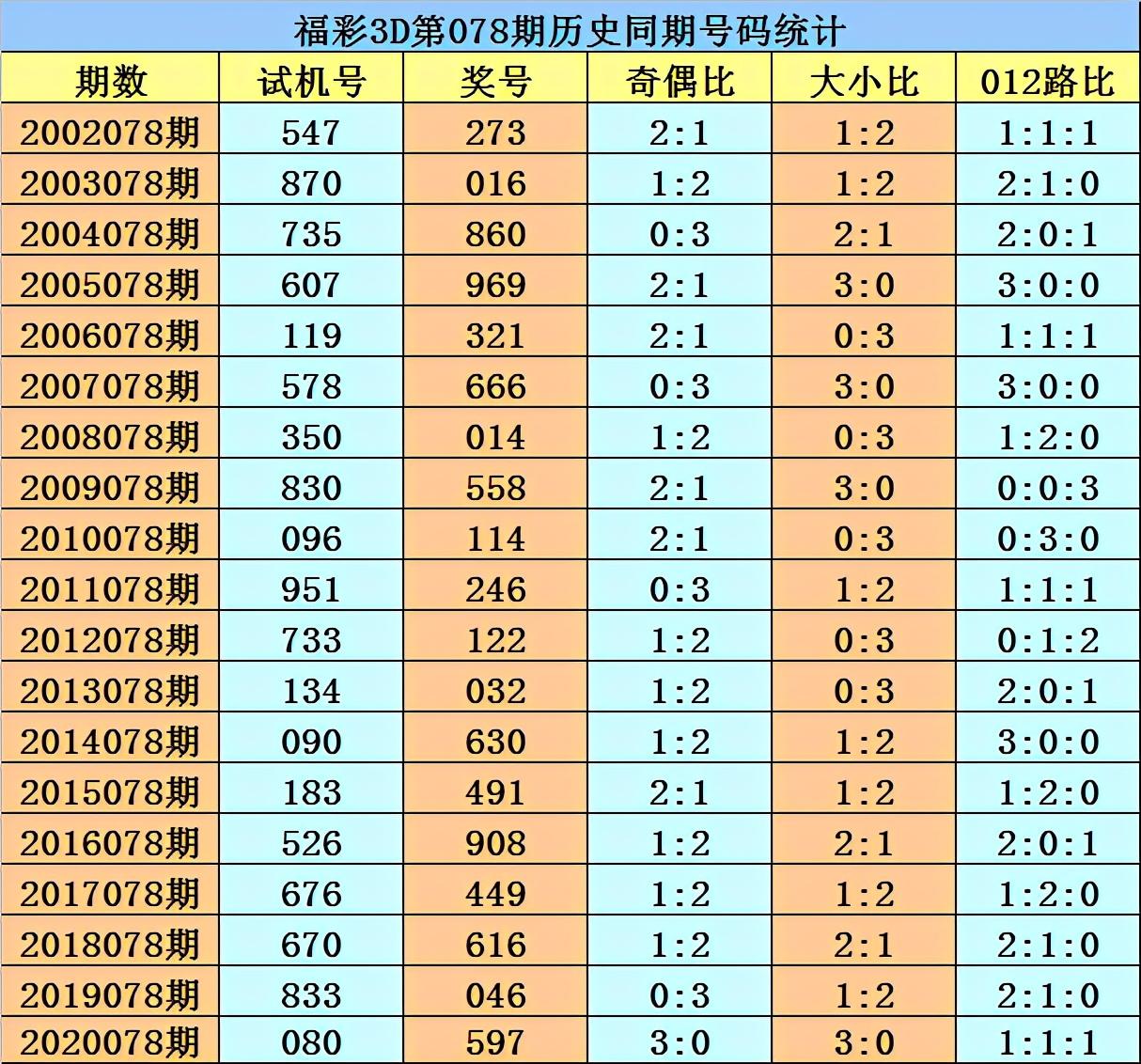 香港二四六免費(fèi)開獎(jiǎng)直播，探索真實(shí)、公正的開獎(jiǎng)現(xiàn)場(chǎng)，香港二四六開獎(jiǎng)直播，真實(shí)公正的開獎(jiǎng)現(xiàn)場(chǎng)探索