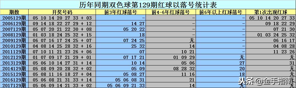 二碼中特期期免費(fèi)公開資料——揭秘彩票預(yù)測(cè)真相與策略，揭秘彩票預(yù)測(cè)真相與策略，二碼中特期期免費(fèi)公開資料大揭秘