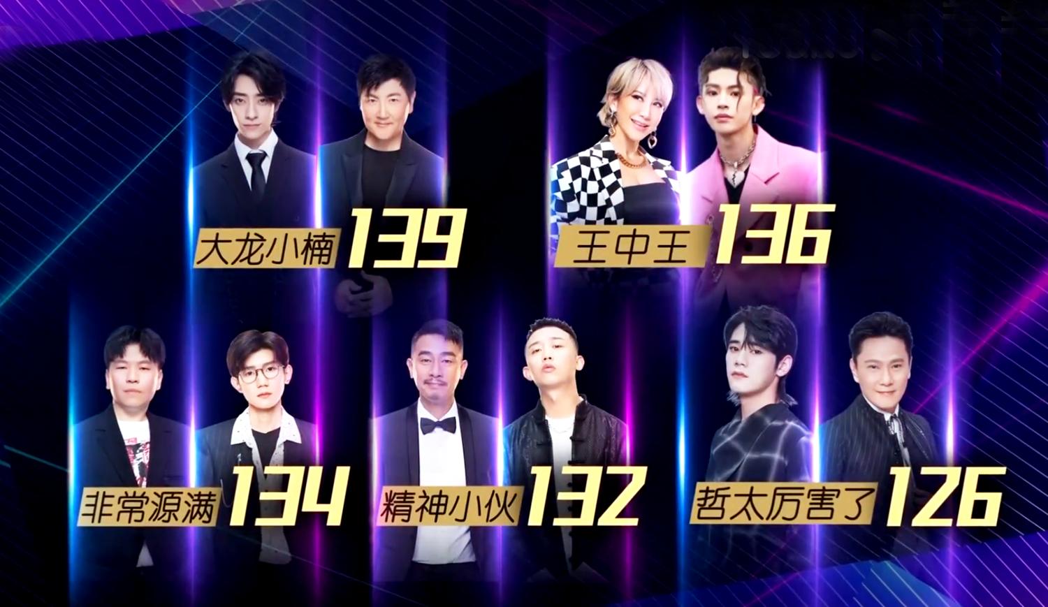 王中王142期指一生肖——深度解析與預(yù)測，王中王142期生肖深度解析與預(yù)測，揭秘一生肖的神秘面紗