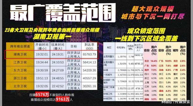 揭秘2025全年資料免費大全，優(yōu)勢與前景展望，揭秘2025全年資料免費大全，優(yōu)勢展望與前景預(yù)測