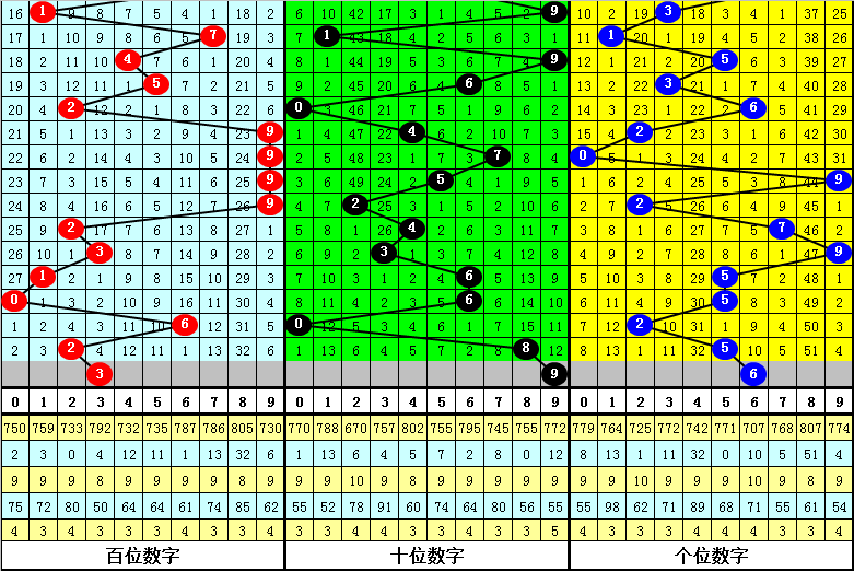 尋找一肖二碼中特站——揭秘彩票預(yù)測的真相，揭秘彩票預(yù)測真相，尋找一肖二碼中特站