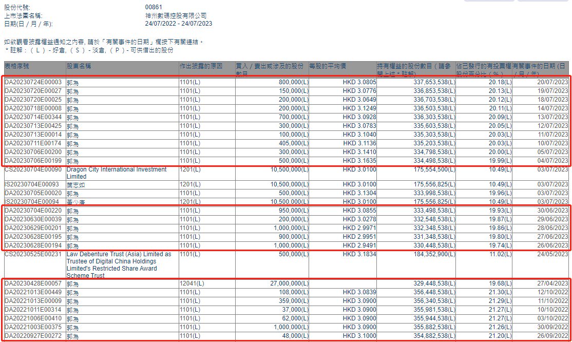 白小姐三肖三期必出一期開獎——深度解析與預測，白小姐三肖三期開獎深度分析與預測，揭秘必出一期開獎趨勢