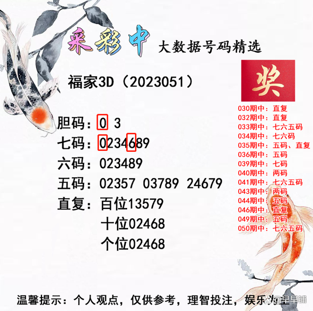 精選三肖3碼公開，揭秘精準(zhǔn)預(yù)測的秘密，揭秘精準(zhǔn)預(yù)測的秘密，精選三肖3碼公開解析
