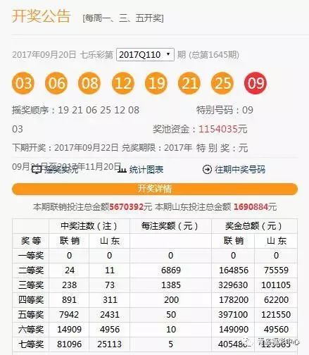 澳門六下彩開獎(jiǎng)結(jié)果 2020年回顧與解析，澳門六下彩開獎(jiǎng)結(jié)果回顧與解析，聚焦2020年數(shù)據(jù)揭秘