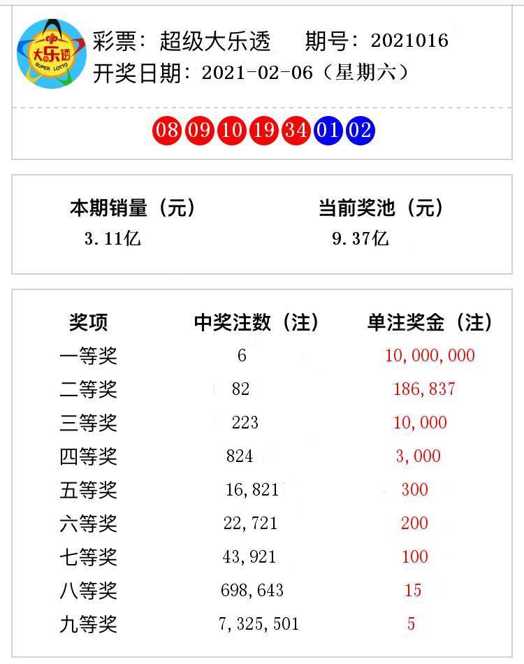 澳門六開獎結果365期深度解析與預測，澳門六開獎結果深度解析與預測，第365期分析探討