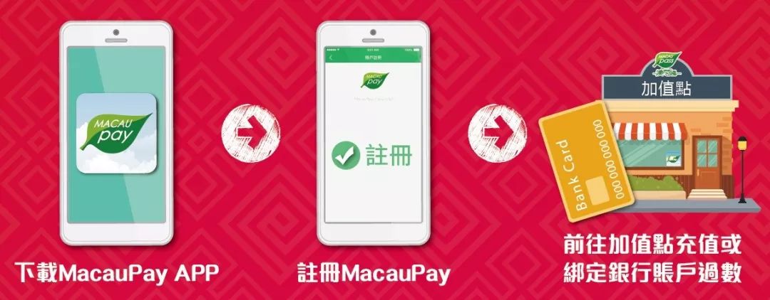 澳門正版資料大全資料生肖卡，探索生肖文化的魅力與實(shí)用指南，澳門正版資料大全，生肖文化魅力與實(shí)用指南探索