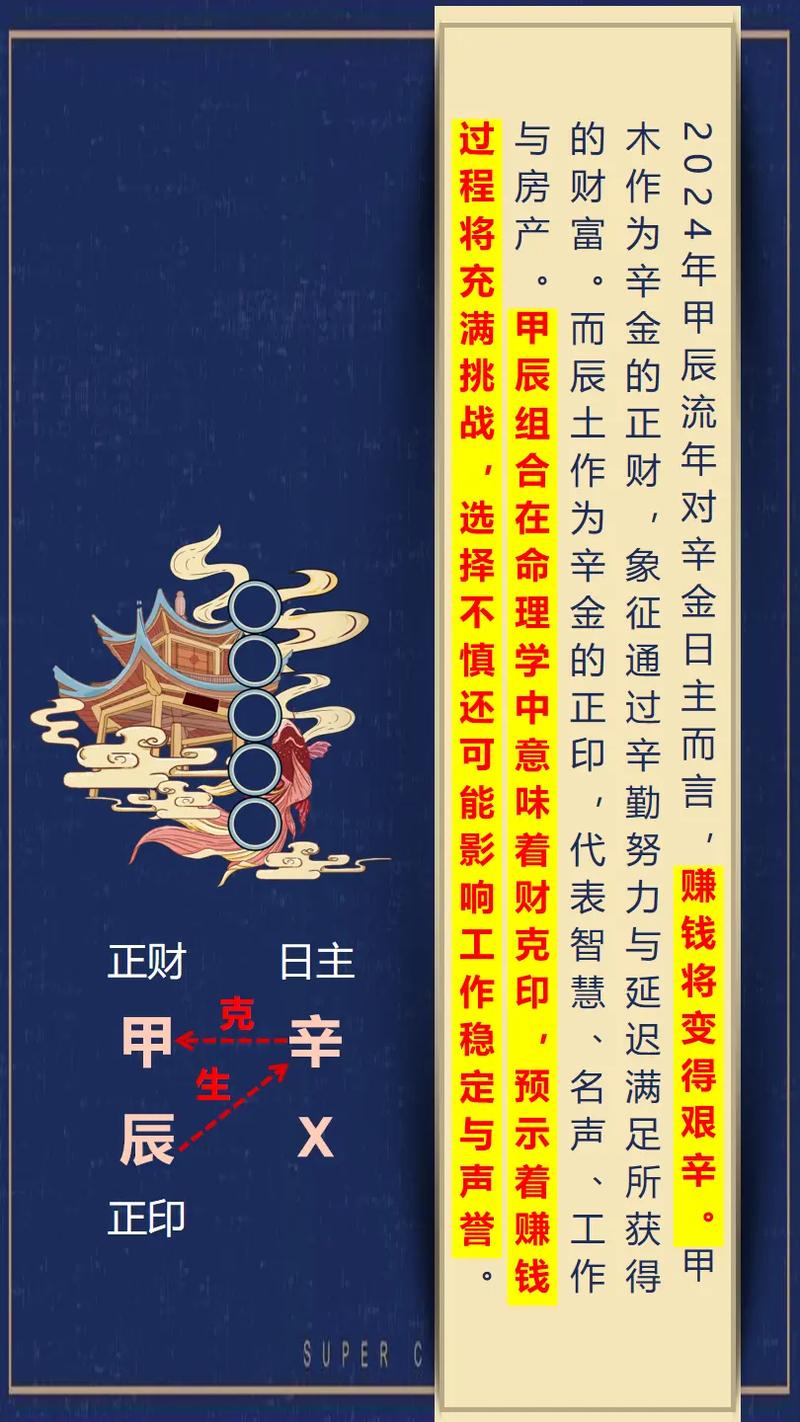 四字解平尾與王中王⑥肖，探尋背后的奧秘與預測未來趨勢——以金算為指引走向成功之路，四字解平尾與王中王⑥肖，探尋奧秘、預測未來與金算指引成功之路