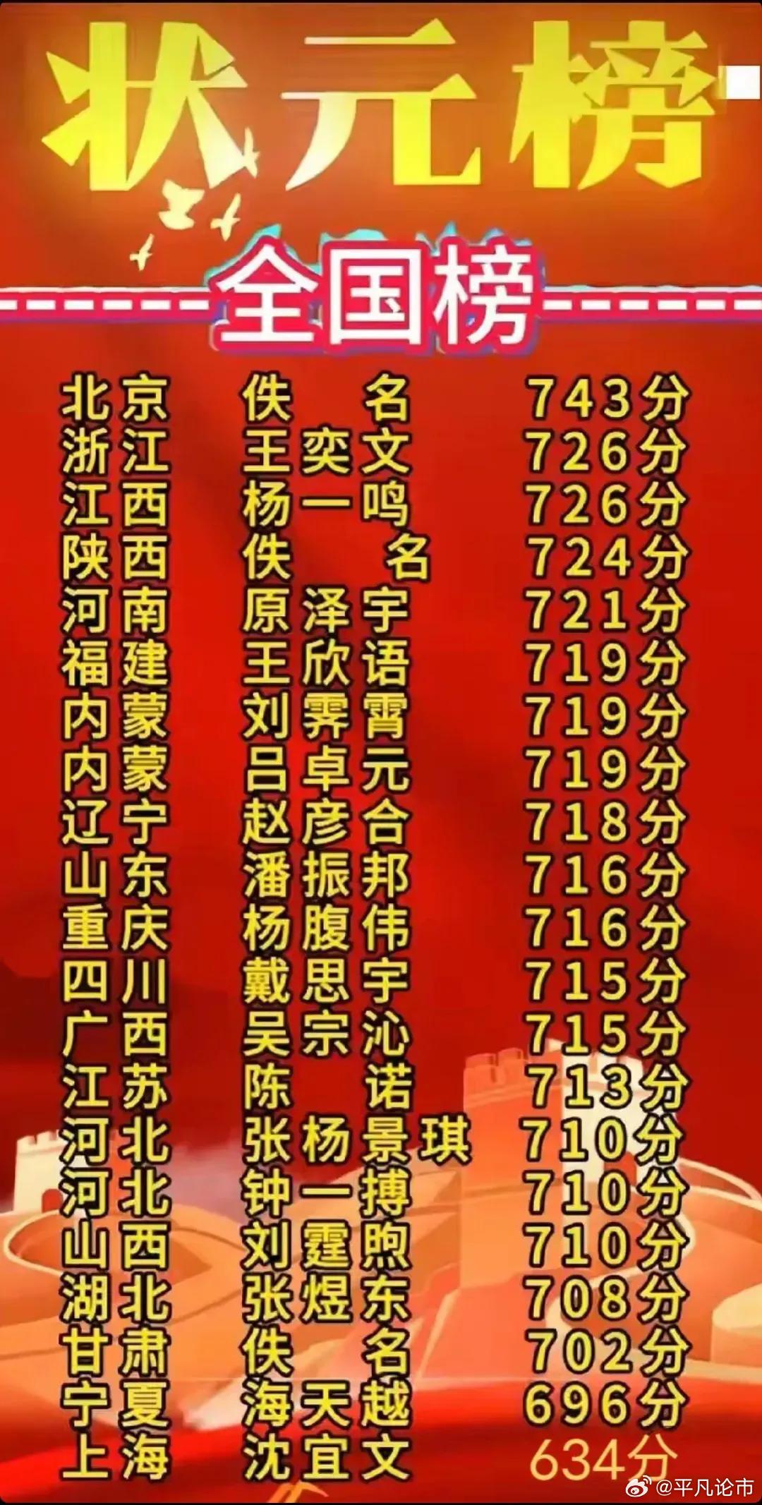 狀元紅97049精準(zhǔn)資料深度解析，狀元紅97049精準(zhǔn)資料深度解讀與解析