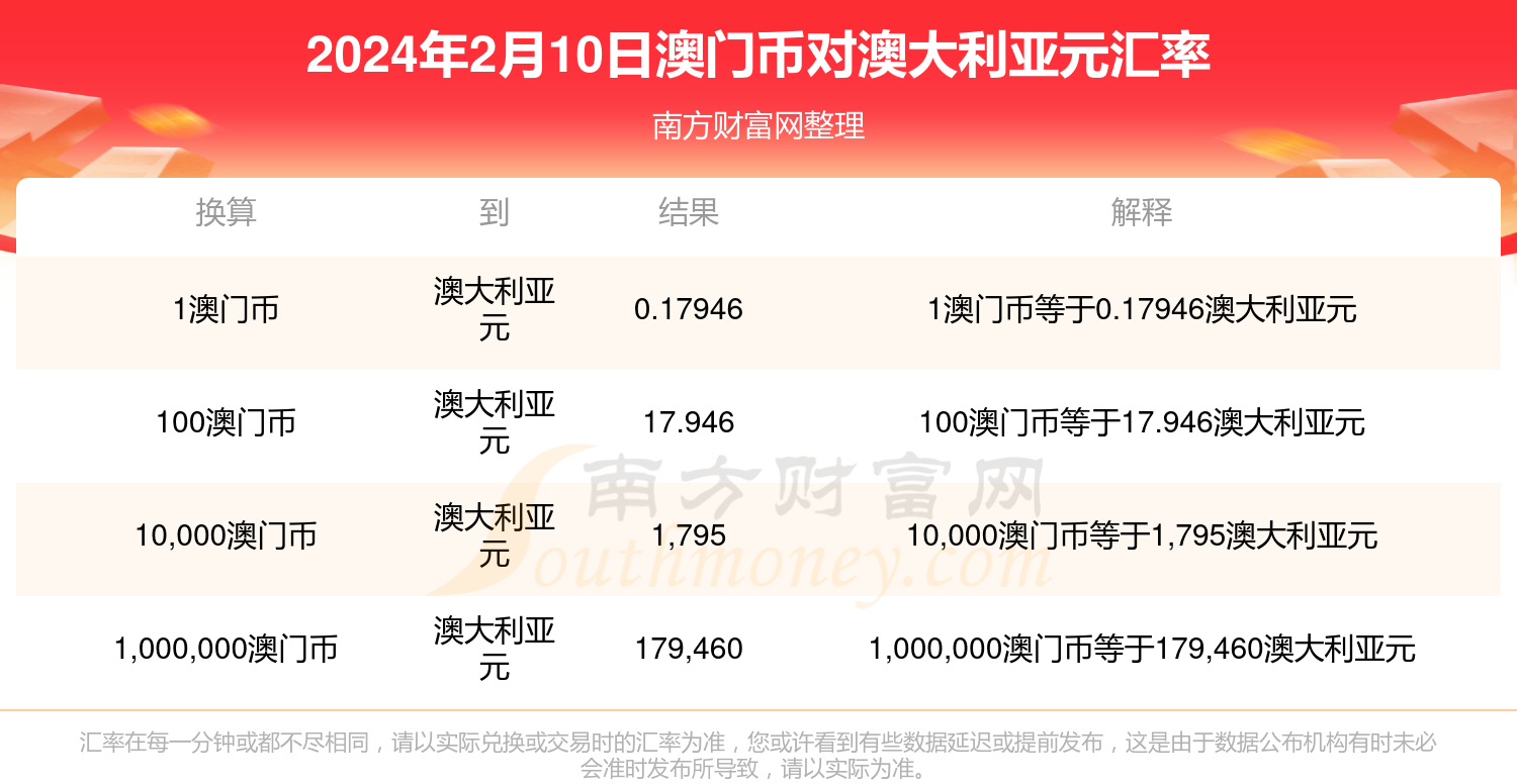 澳門兔費(fèi)資料，探索新2025的奧秘與機(jī)會，澳門兔費(fèi)資料揭秘，探索新機(jī)遇與奧秘的2025年