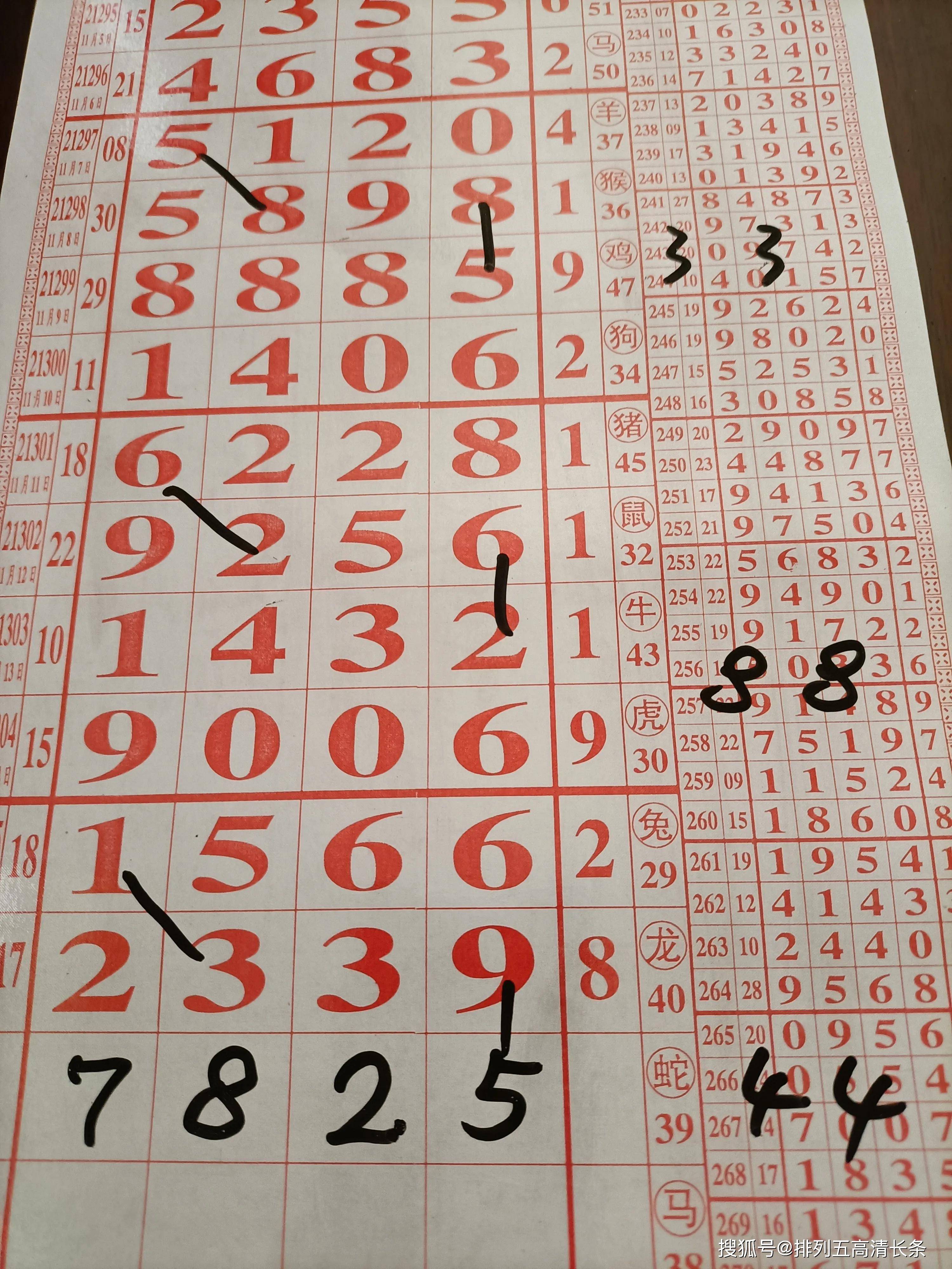 四肖四碼期期準(zhǔn)免費(fèi)資料——揭秘精準(zhǔn)預(yù)測(cè)的秘密，揭秘四肖四碼期期準(zhǔn)，精準(zhǔn)預(yù)測(cè)的秘密資料（免費(fèi)公開(kāi)）