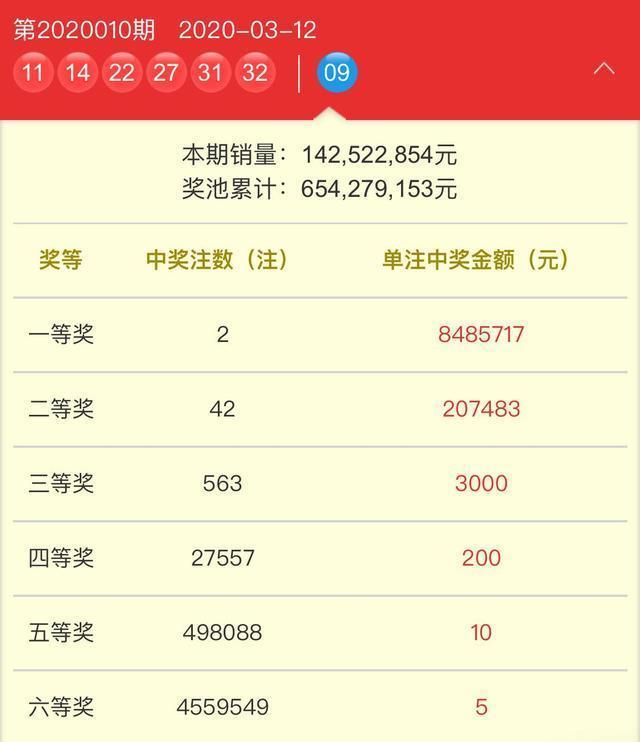 奧門天天開獎(jiǎng)碼結(jié)果 2025 開獎(jiǎng)，揭秘彩票背后的秘密與策略分析，揭秘澳門天天開獎(jiǎng)碼背后的秘密與策略分析（2025年開獎(jiǎng)記錄）