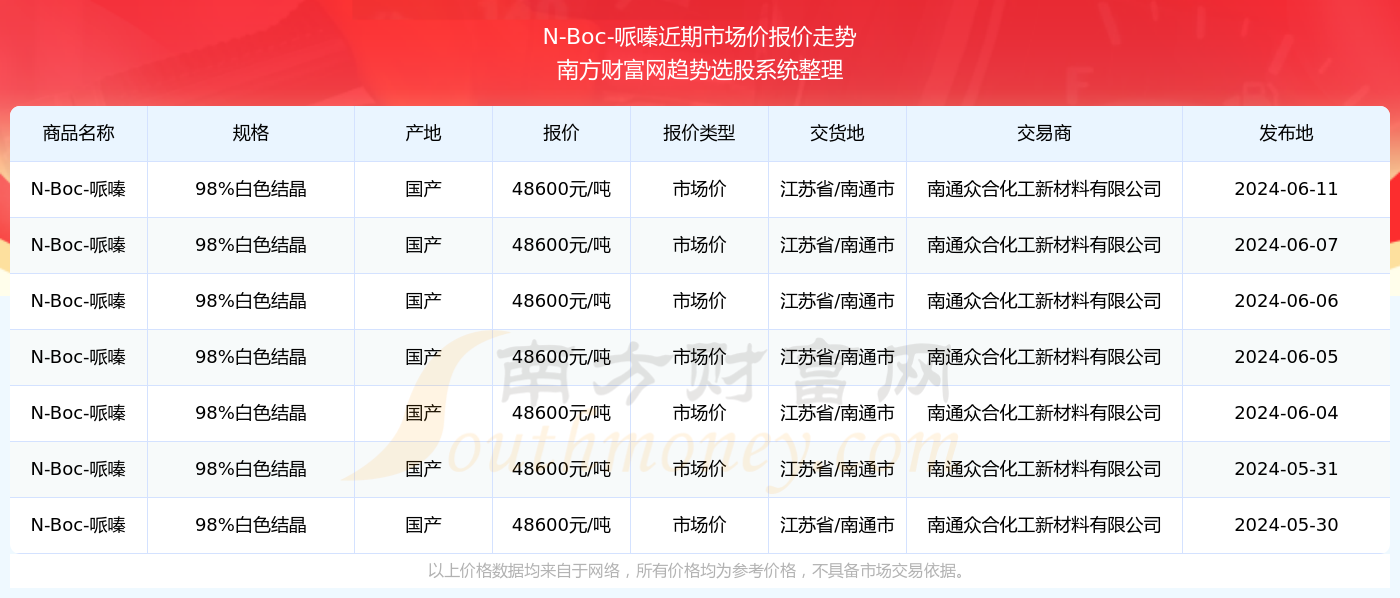 澳門彩開獎結(jié)果查詢系統(tǒng)，邁向未來的新體驗（2025年展望），澳門彩開獎結(jié)果查詢系統(tǒng)，邁向未來的新體驗（2025展望）