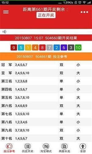王中王5o4一肖中特，揭秘背后的秘密與策略，揭秘王中王5o4一肖中特背后的秘密策略與成功之道