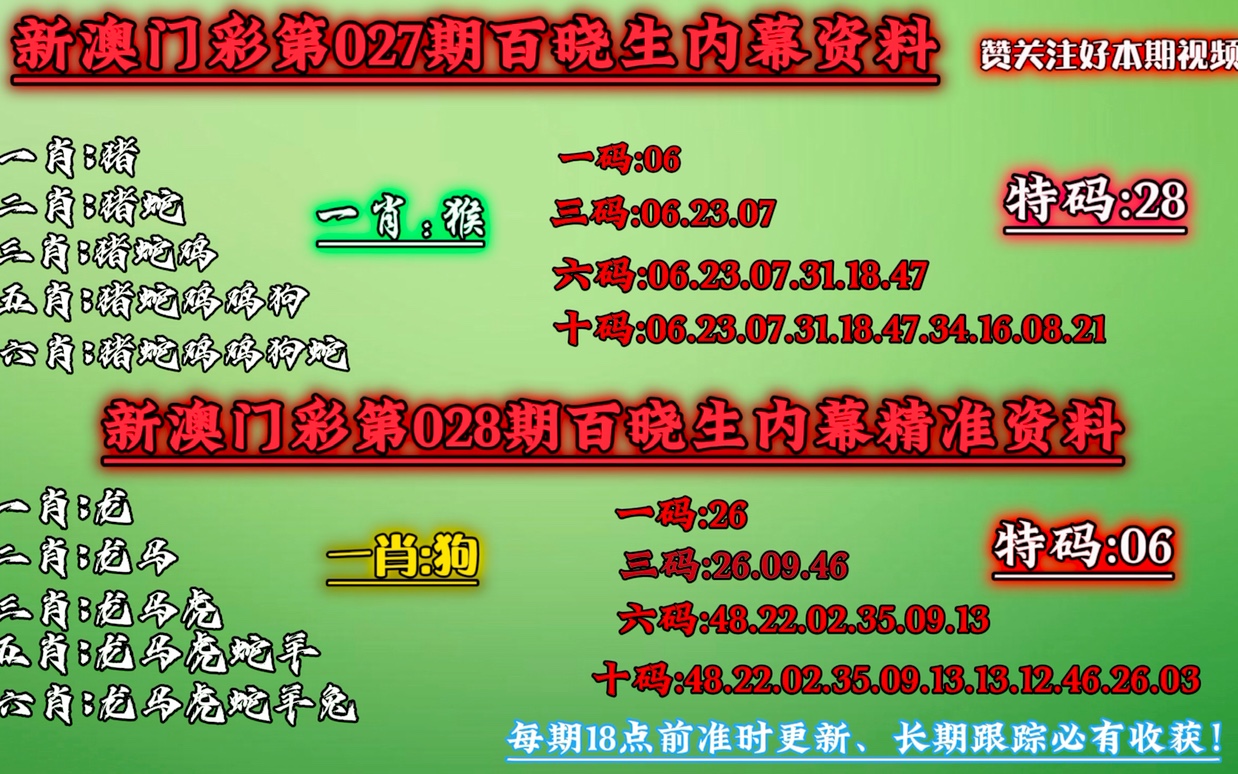 澳門精準一肖一碼資料安拿，揭秘預測玄機與技巧，澳門精準預測一肖一碼揭秘，預測玄機與技巧攻略