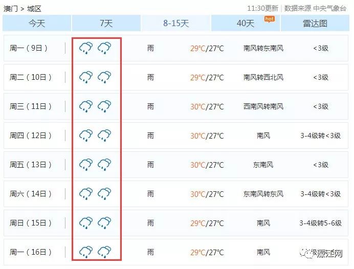 六月份澳門組隊開獎結果，深度解析與預測，六月澳門開獎結果深度解析與預測，組隊開獎趨勢揭秘