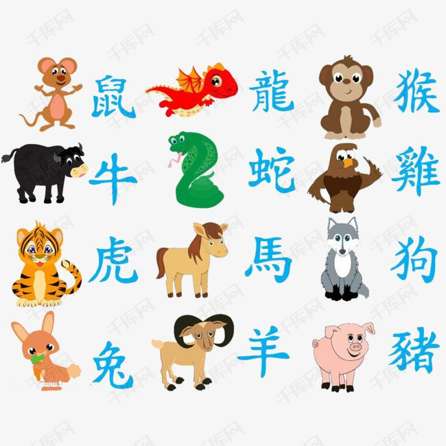 澳門資料免費大全，十二生肖運勢預測與運勢分析（2025版），澳門資料免費大全，十二生肖運勢預測與詳細分析（2025版）