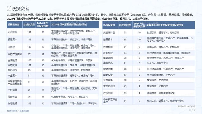 重磅福利2025全年資料免費大全，一站式獲取海量資源，重磅福利，2025全年資料免費一站式獲取，海量資源大全