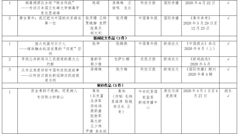 澳門必中一碼內(nèi)部公開，揭秘彩票背后的秘密與策略，澳門彩票揭秘，內(nèi)部一碼公開與策略揭秘