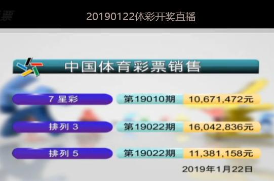 新澳2025今晚開獎結(jié)果揭曉，期待與驚喜的交匯之夜，新澳2025今晚開獎結(jié)果揭曉，期待與驚喜交匯的盛宴之夜