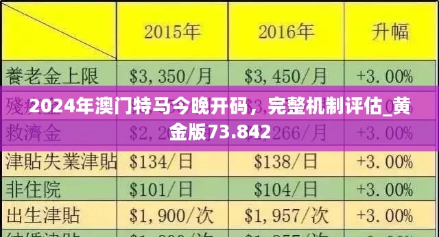 新澳門歷史記錄查詢大全——探索澳門歷史深度與廣度，澳門歷史探索，深度記錄與廣度查詢大全