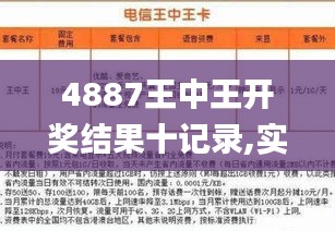 探索彩票奧秘，王中王開獎(jiǎng)與二四六開獎(jiǎng)的奧秘，揭秘彩票世界，王中王與二四六開獎(jiǎng)的奧秘探索