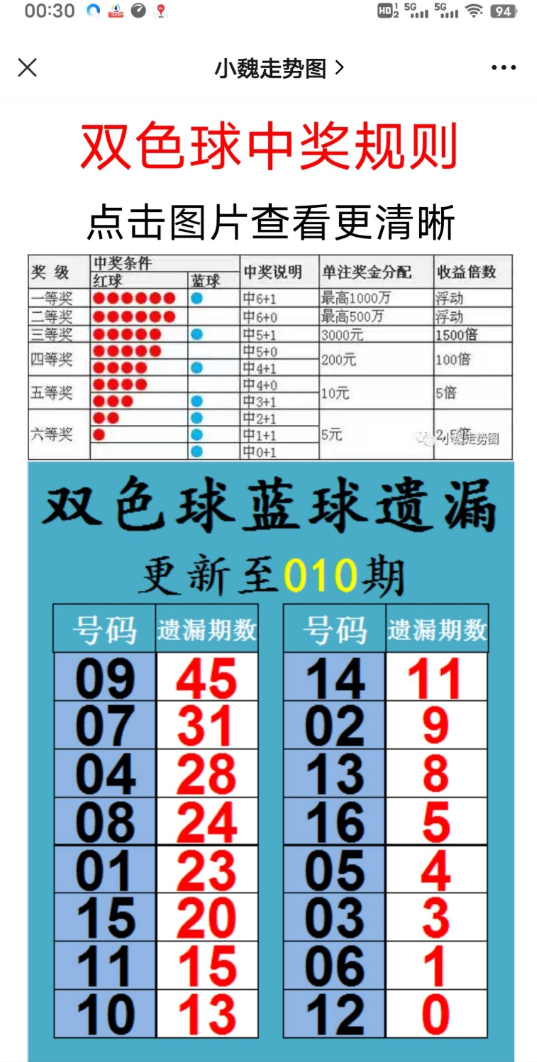 新澳2025大全正版免費(fèi)資料，全面解析與獲取指南，新澳2025正版資料解析與獲取指南，全面解析大全，免費(fèi)獲??！