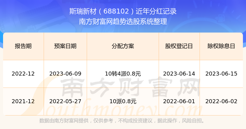 揭秘2025新澳歷史開獎(jiǎng)記錄第69期，開獎(jiǎng)數(shù)據(jù)與趨勢分析，揭秘新澳歷史開獎(jiǎng)記錄第69期，開獎(jiǎng)數(shù)據(jù)與趨勢深度解析