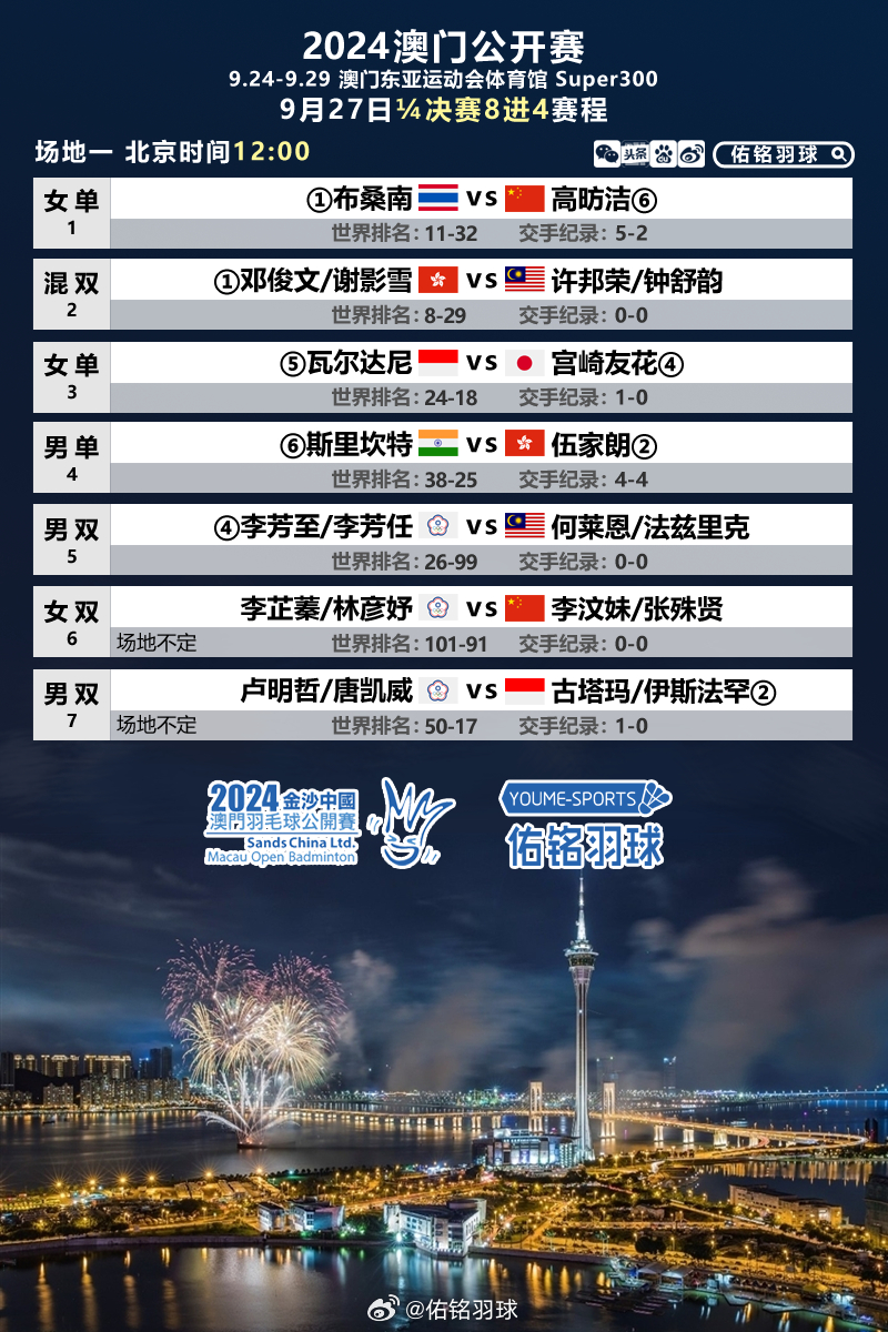 澳門今晚特馬開彩預(yù)測(cè)與探索，2025年的無限可能，澳門特馬開彩預(yù)測(cè)與未來趨勢(shì)探索，展望2025年無限可能