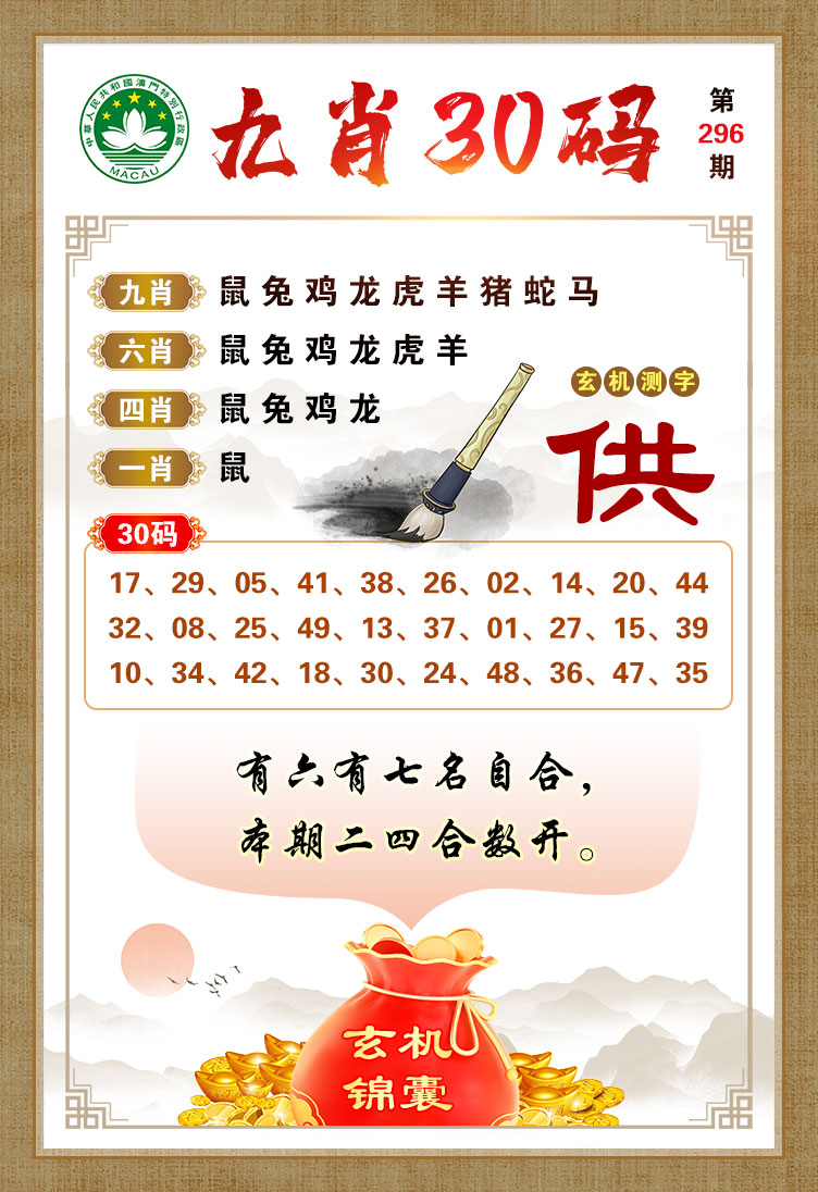 今晚必開一肖，揭秘生肖運(yùn)勢(shì)與預(yù)測之謎，揭秘生肖運(yùn)勢(shì)預(yù)測，今晚必開一肖運(yùn)勢(shì)之謎