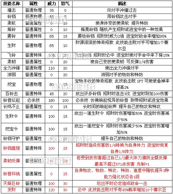 澳門阿六開獎(jiǎng)結(jié)果圖表詳解，澳門阿六開獎(jiǎng)結(jié)果圖表全面解析