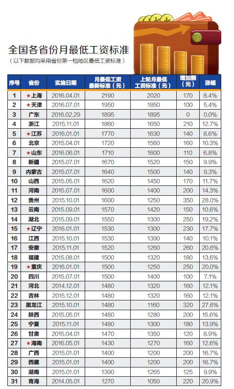 澳門彩最準最快開獎圖片——揭秘彩票開獎?wù)嫦啵A取屬于你的幸運大獎！，澳門彩揭秘真相，快速開獎圖片助你贏取幸運大獎！