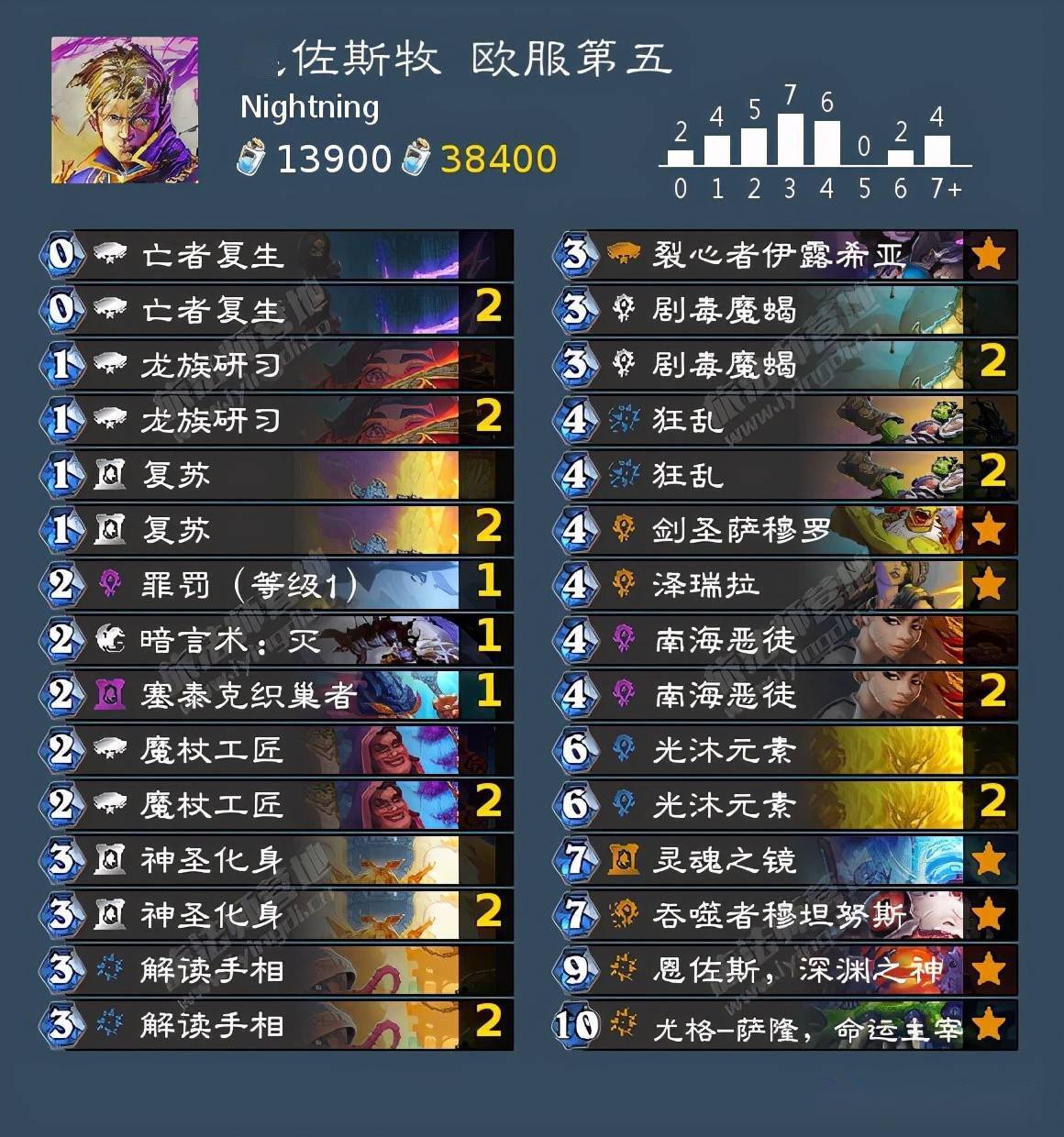 王中王06期指一生肖，揭秘背后的奧秘與策略，揭秘生肖奧秘與策略，王中王生肖預測指南（第06期）