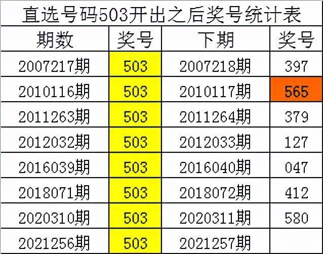 一肖三碼絕密王中王，揭秘背后的秘密，揭秘一肖三碼絕密王中王背后的秘密