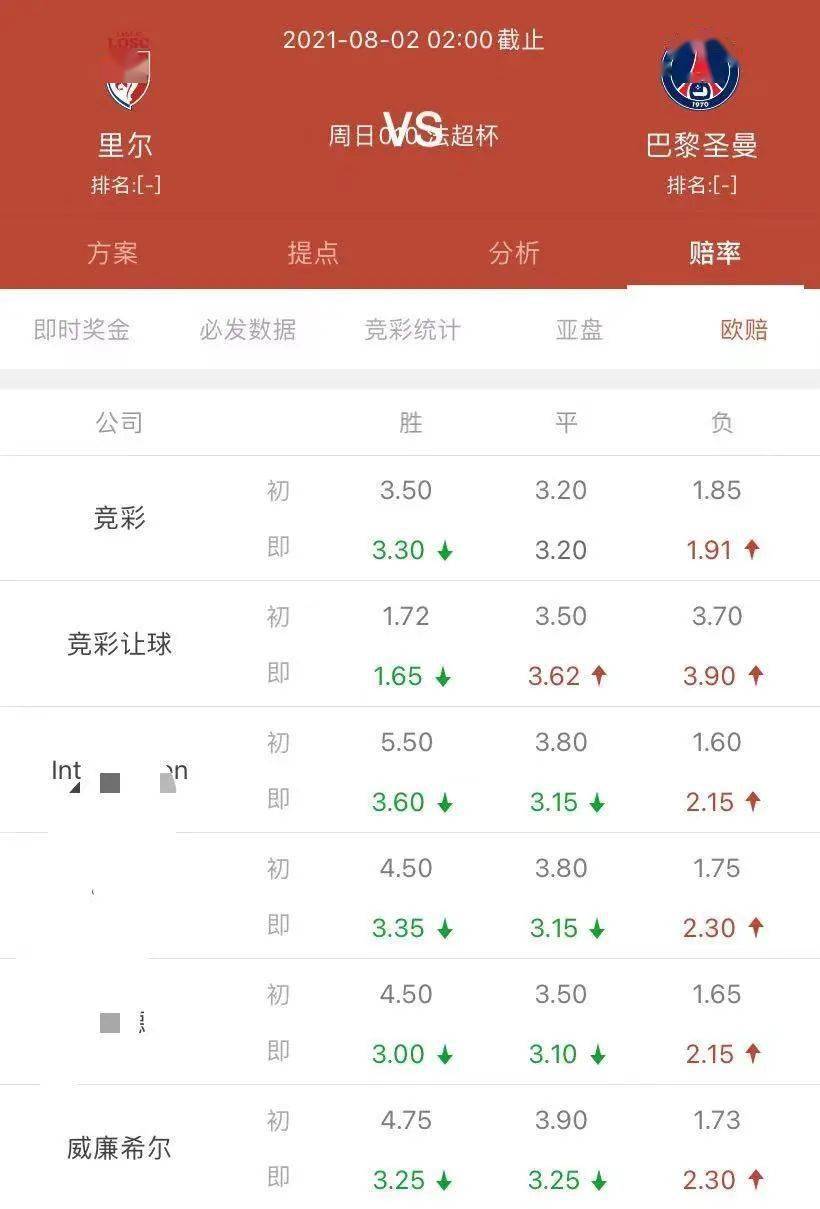 奧門今晚開獎十結(jié)果——探索彩票背后的秘密與策略，澳門彩票開獎結(jié)果深度解析，揭秘背后的秘密與策略