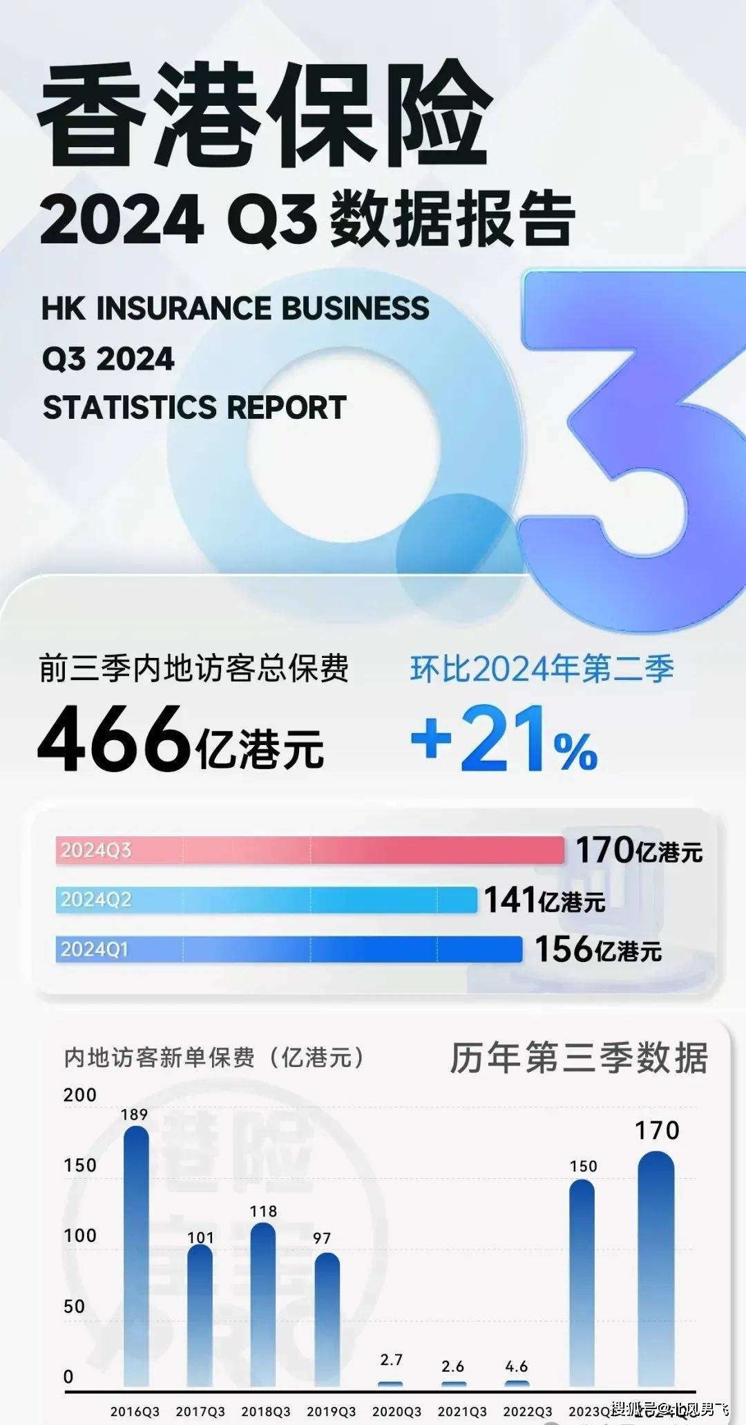 香港彩票開獎(jiǎng)，探索4777777的魅力與快速開獎(jiǎng)信息，香港彩票4777777的魅力與快速開獎(jiǎng)信息探索