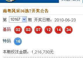 新澳2025今晚開獎結(jié)果，期待與驚喜的交匯，新澳2025今晚開獎結(jié)果，期待與驚喜的碰撞
