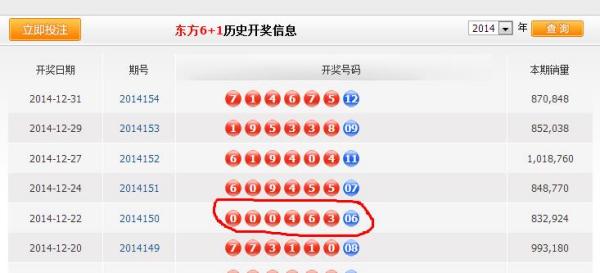 新澳門六開獎結(jié)果查詢最新，全面解析與實用指南，澳門六開獎結(jié)果最新查詢，全面解析與實用指南
