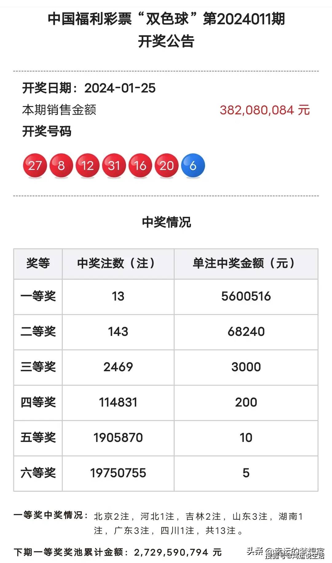 二肖選一肖期期中，策略、技巧與成功機(jī)率解析，二選一精準(zhǔn)預(yù)測(cè)，生肖彩票期期中策略、技巧與成功機(jī)率深度解析