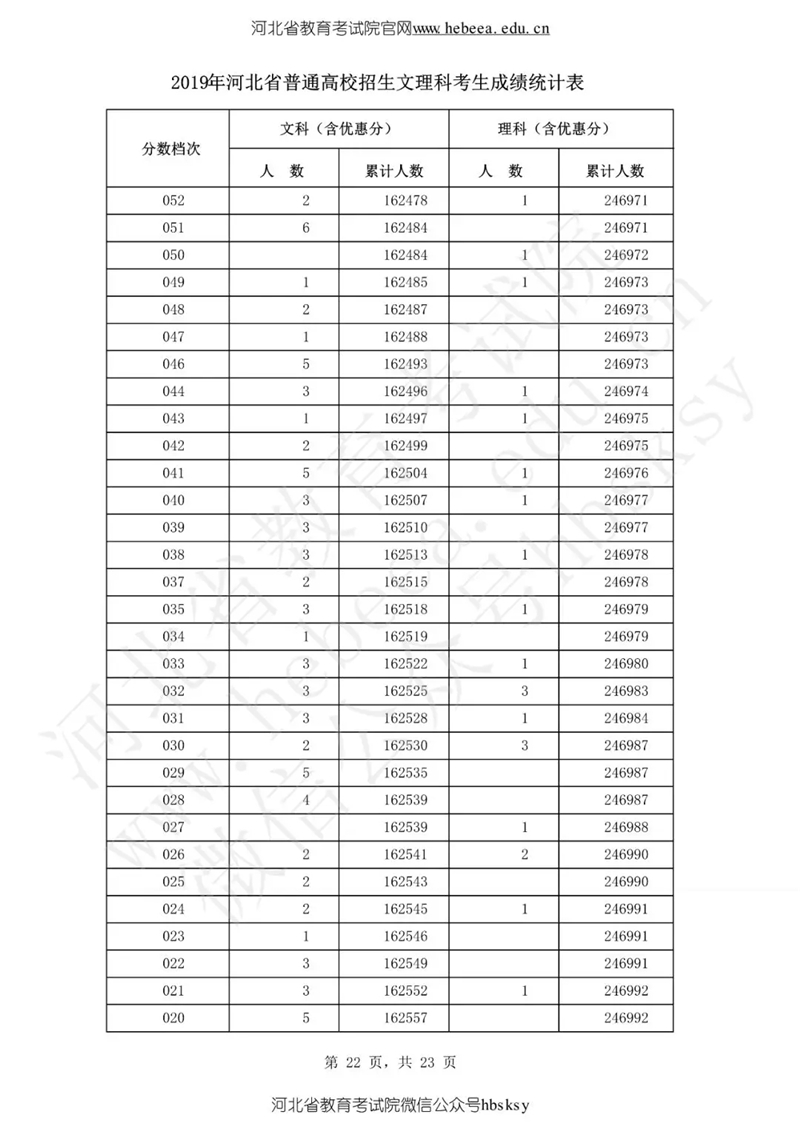 新澳門開獎結(jié)果及開獎記錄表查詢，全面解析與實用指南，澳門開獎結(jié)果及記錄查詢，全面解析與實用指南