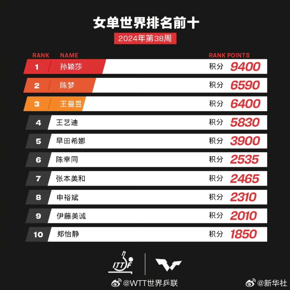 揭秘2025新澳歷史開獎(jiǎng)記錄第69期，開獎(jiǎng)數(shù)據(jù)與趨勢分析，揭秘新澳歷史開獎(jiǎng)記錄第69期，開獎(jiǎng)數(shù)據(jù)與趨勢深度解析