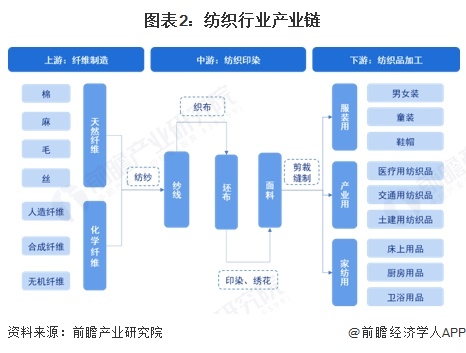 2025新澳原料免費大全——一站式獲取最新優(yōu)質(zhì)原料信息，2025新澳原料免費大全，一站式獲取最新優(yōu)質(zhì)原料信息的平臺